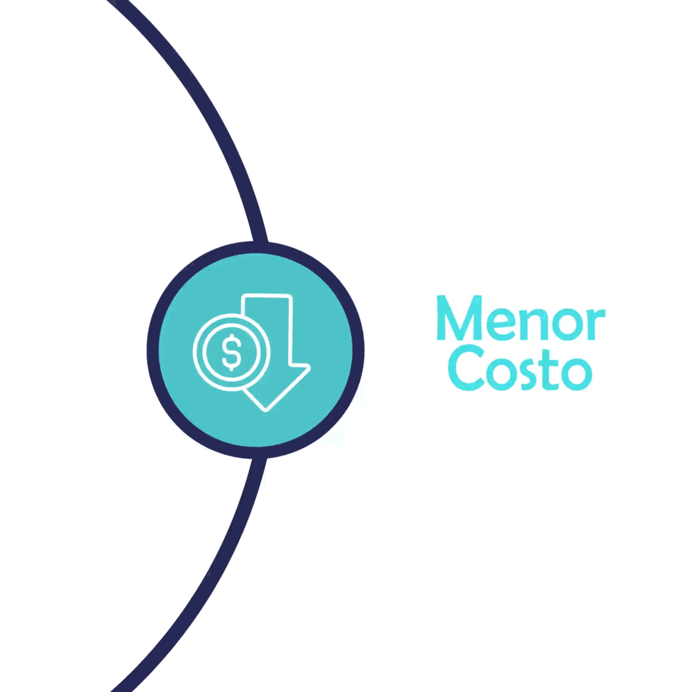 Modelo de atención integral énKairos